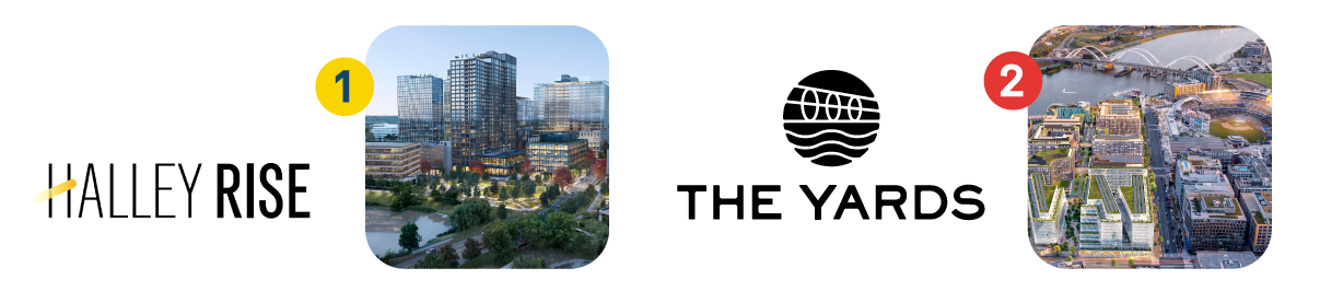 DC talent map key - Halley Rise and The Yards